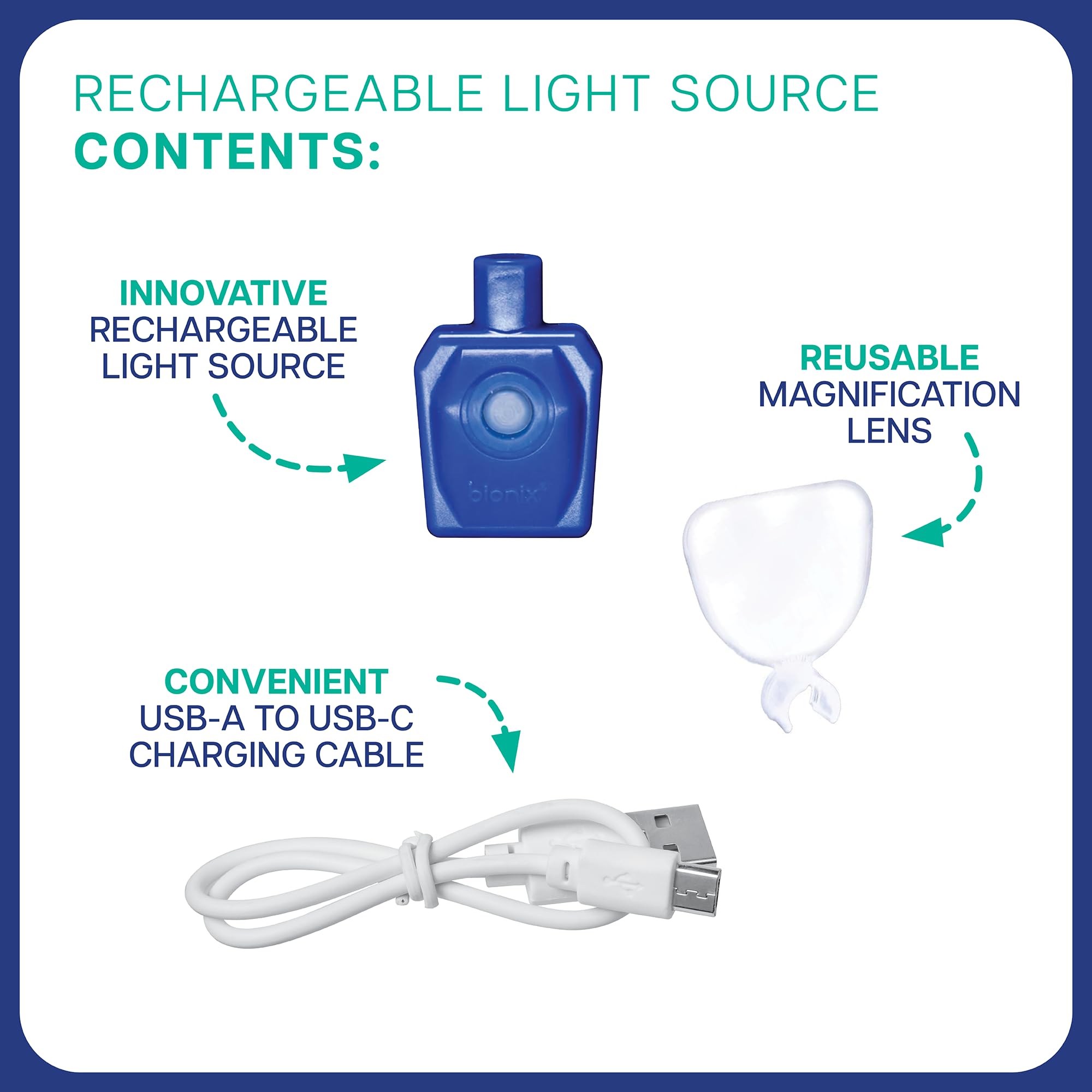 Bionix ClearLook tips remain compatible for seamless upgrades.