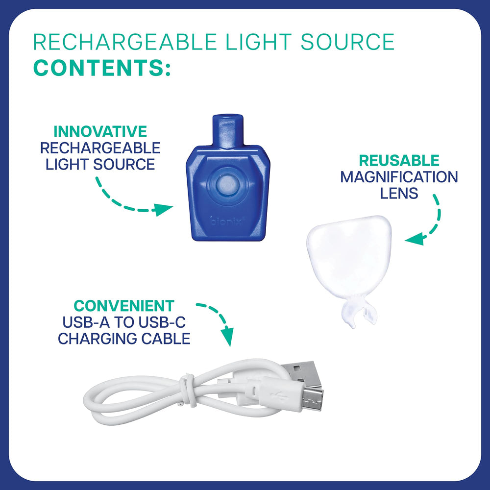 Bionix ClearLook tips remain compatible for seamless upgrades.