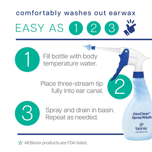Bionix SprayWash bottle delivering high-volume lavage for efficient irrigation.