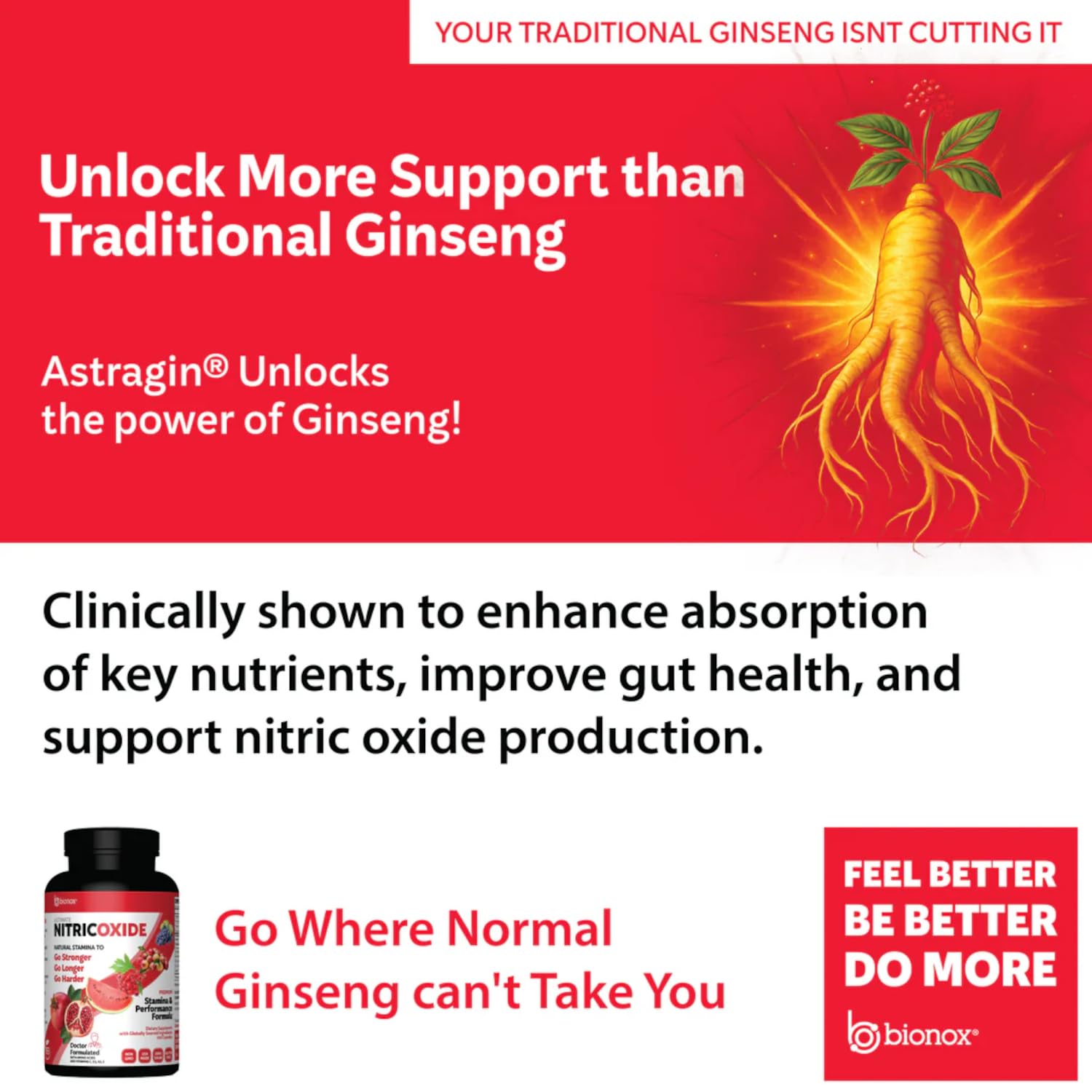 Bionox Potent Nitric Oxide Capsules watermelon imagery hints refreshing flavor