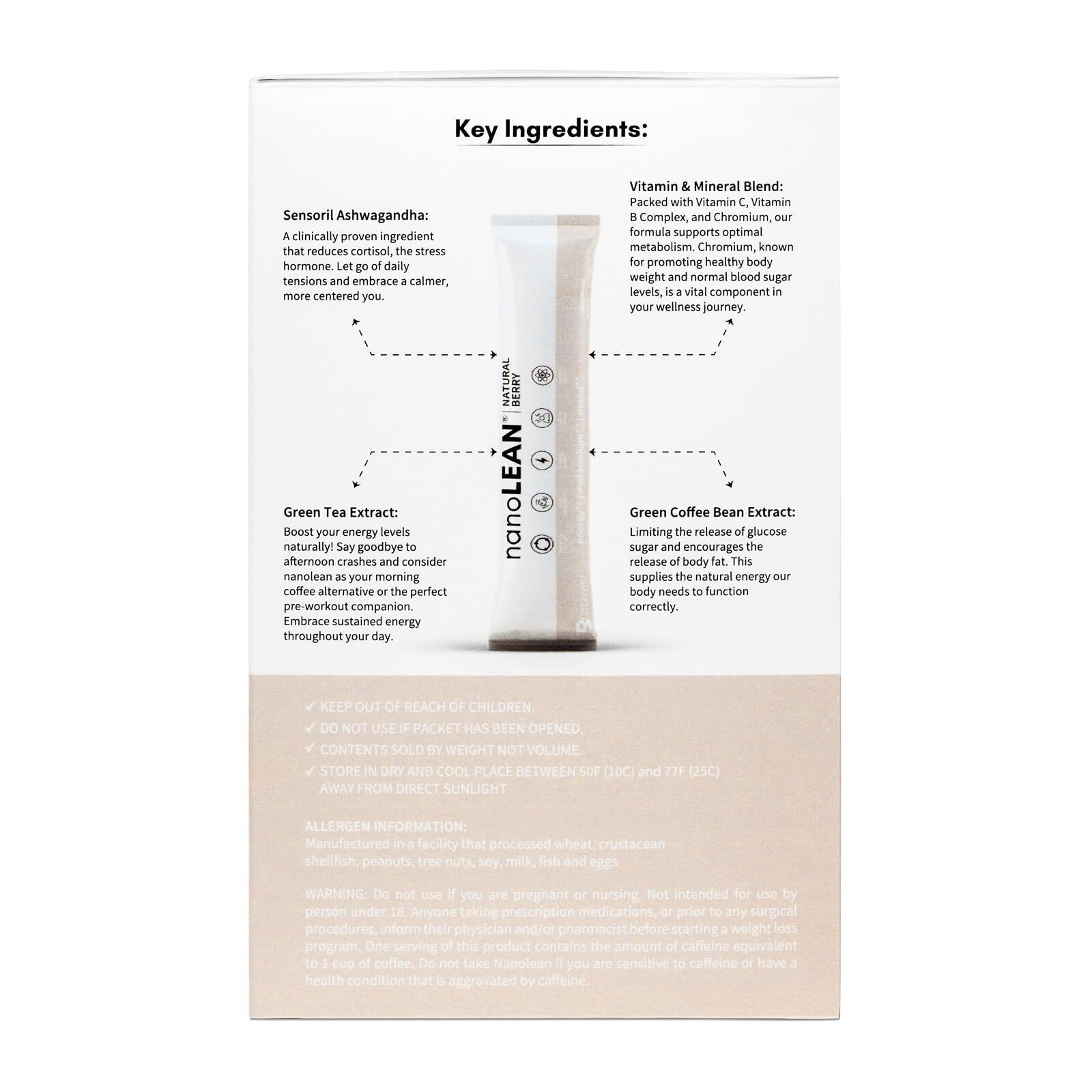 Biopharma Nanolean bottle features green coffee bean extract for metabolism support.