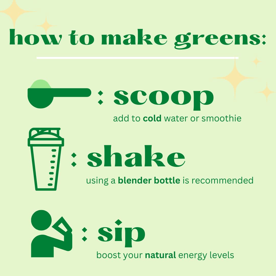 Spirulina and chlorella imagery beside NanoGreens for nutrient-dense greens.