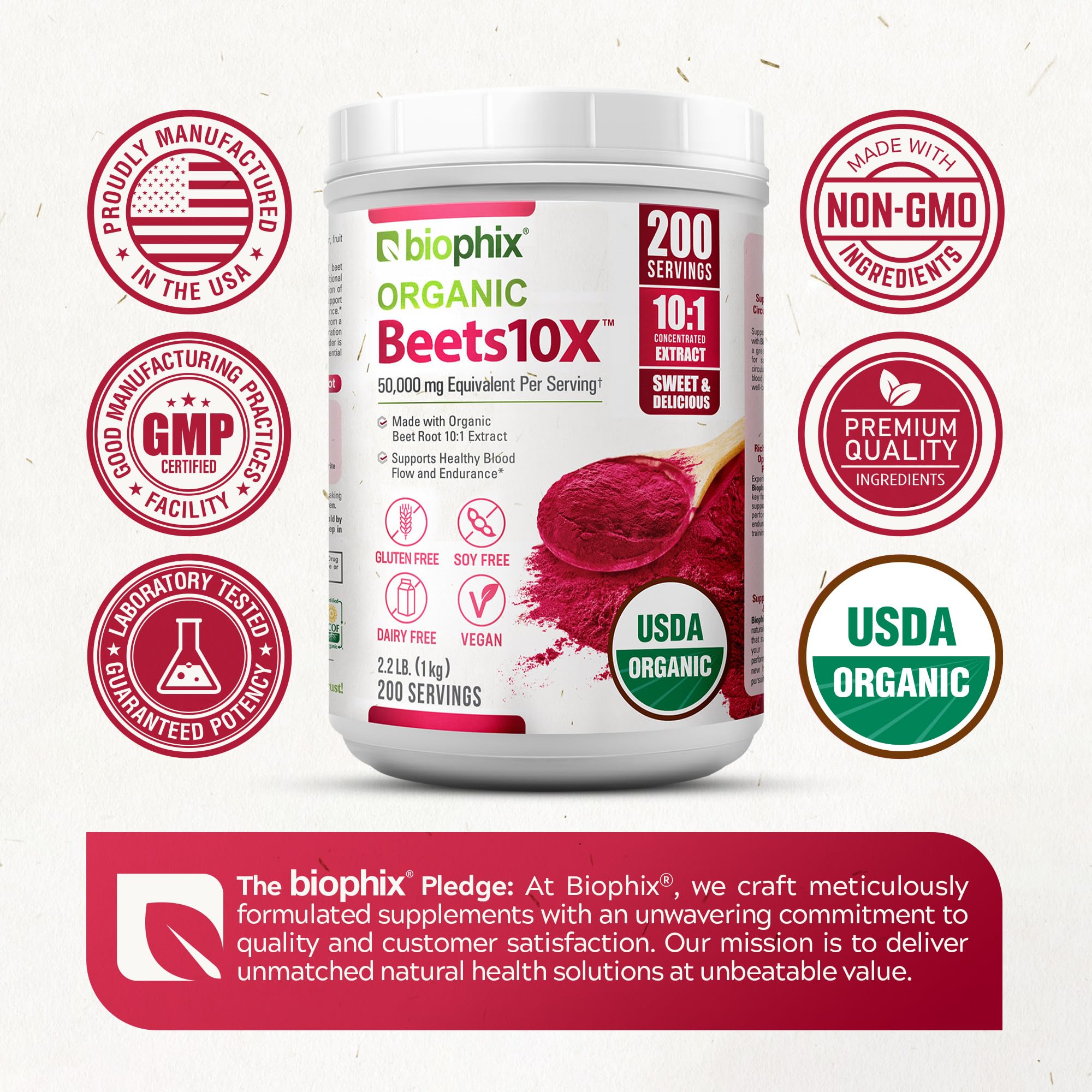 Biophix Beets10X USA-made facility signals trusted quality