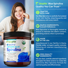 Biophix blue spirulina powder used as natural coloring in recipes.
