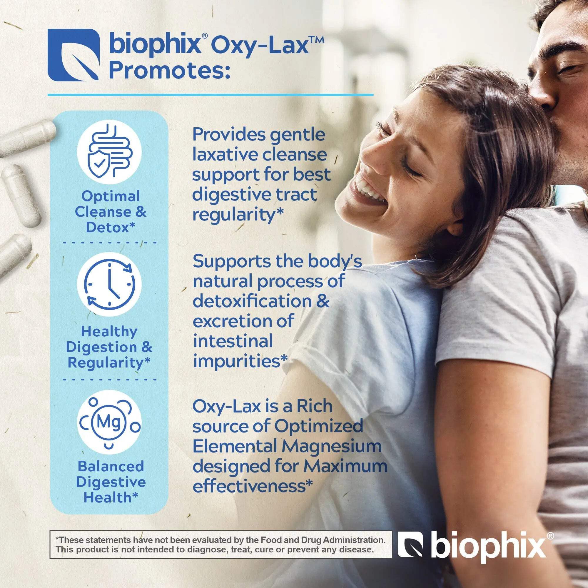 Biophix Oxy-Lax packaging box highlighting natural magnesium source.
