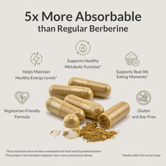 BIOptimizers Berberine Breakthrough capsules close-up highlight natural energy support.