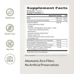 BIOptimizers Berberine Breakthrough on-shelf display suggests trusted metabolic support.