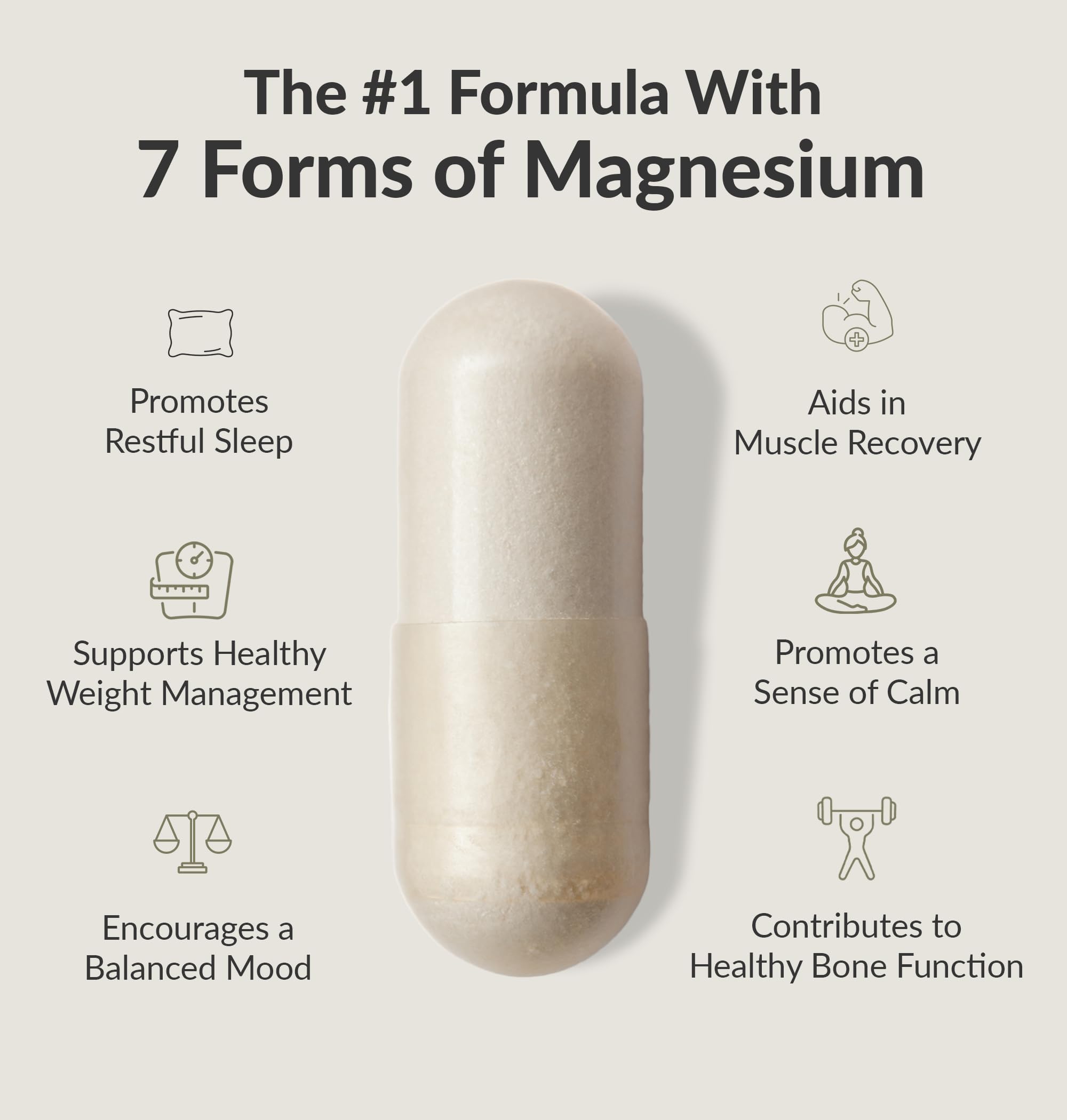 BIOptimizers Magnesium Breakthrough capsules closeup highlighting multiple magnesium forms for balanced support.