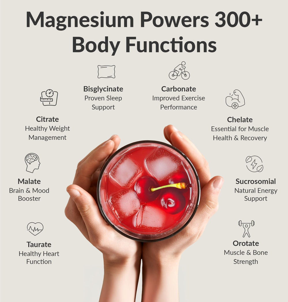 Close-up of BiOptimizers Magnesium Breakthrough drink in a glass highlighting hydration support.