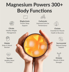 BIOptimizers Magnesium Breakthrough scoop shows quick measured servings for consistent magnesium.