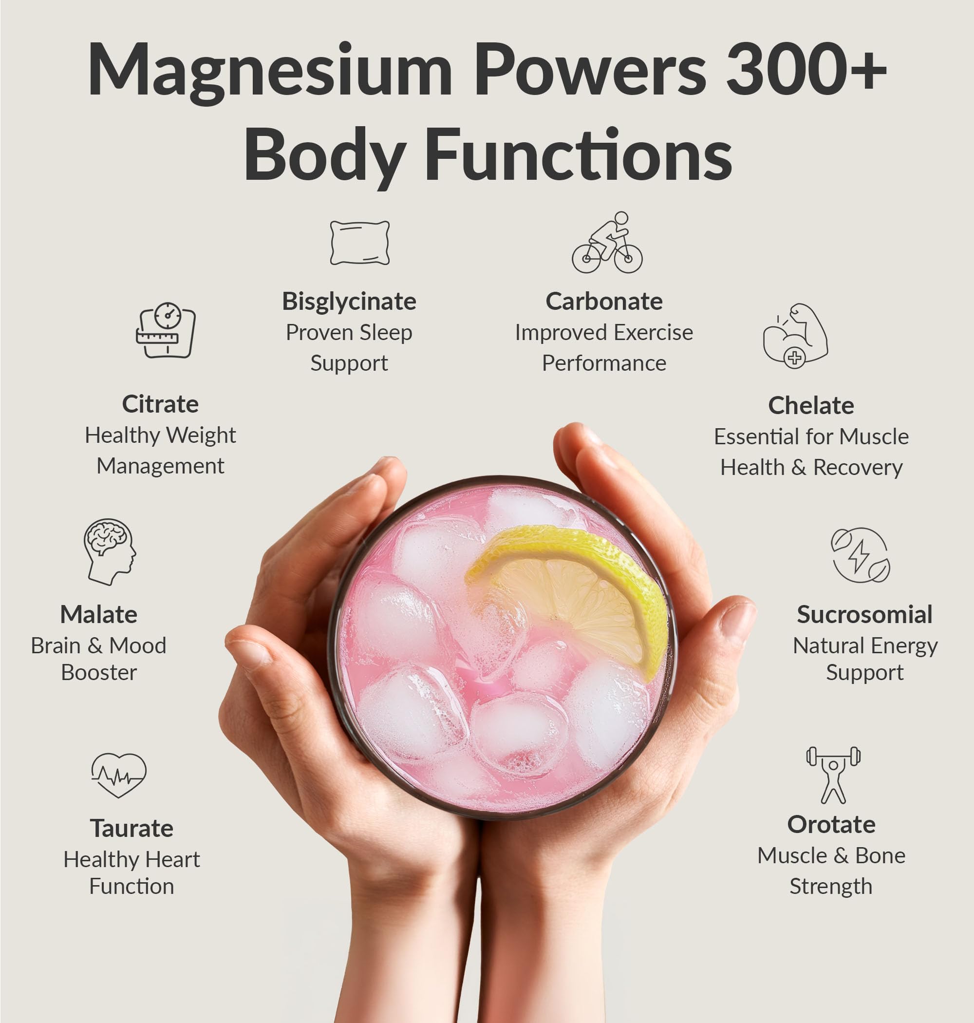 BiOptimizers Magnesium Breakthrough label shows eight bioavailable forms