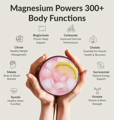 BiOptimizers Magnesium Breakthrough label shows eight bioavailable forms
