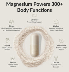 BIOptimizers Magnesium Breakthrough label front communicates purity and natural ingredients.