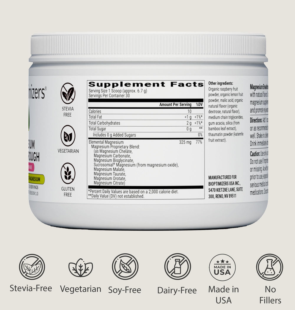 BiOptimizers Magnesium Breakthrough Raspberry Lemon powder dissolves for easy use