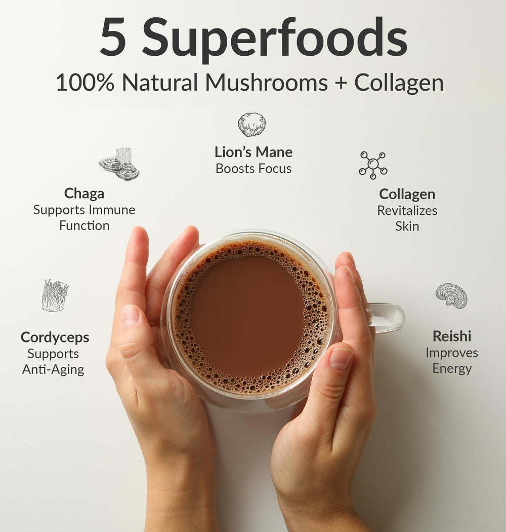 BIOptimizers Mushroom Coffee Alternative with Reishi cup suggests calm focus and balance