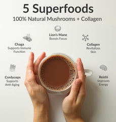 BIOptimizers Mushroom Coffee Alternative with Reishi cup suggests calm focus and balance