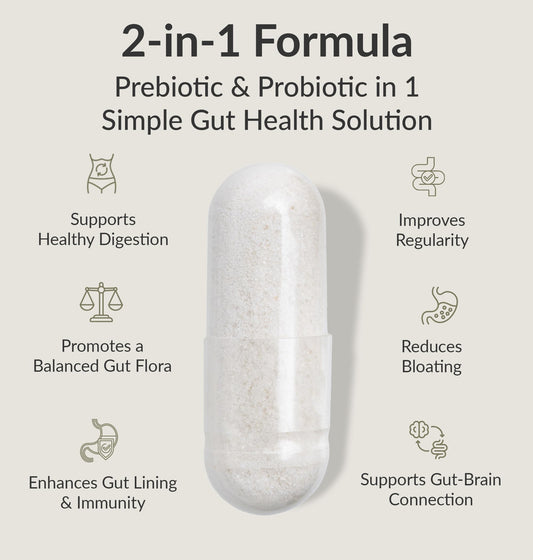 Close-up of BIOptimizers Probiotic Breakthrough capsules for daily gut health