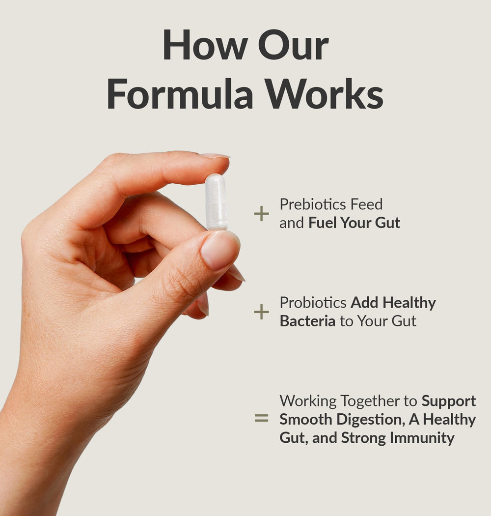 Product packaging of BIOptimizers Probiotic Breakthrough emphasizes shelf-stable formula