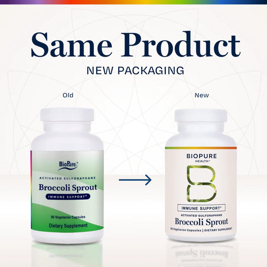 BioPure broccoli sprout capsules close-up emphasizing easy daily use for detox and gut balance