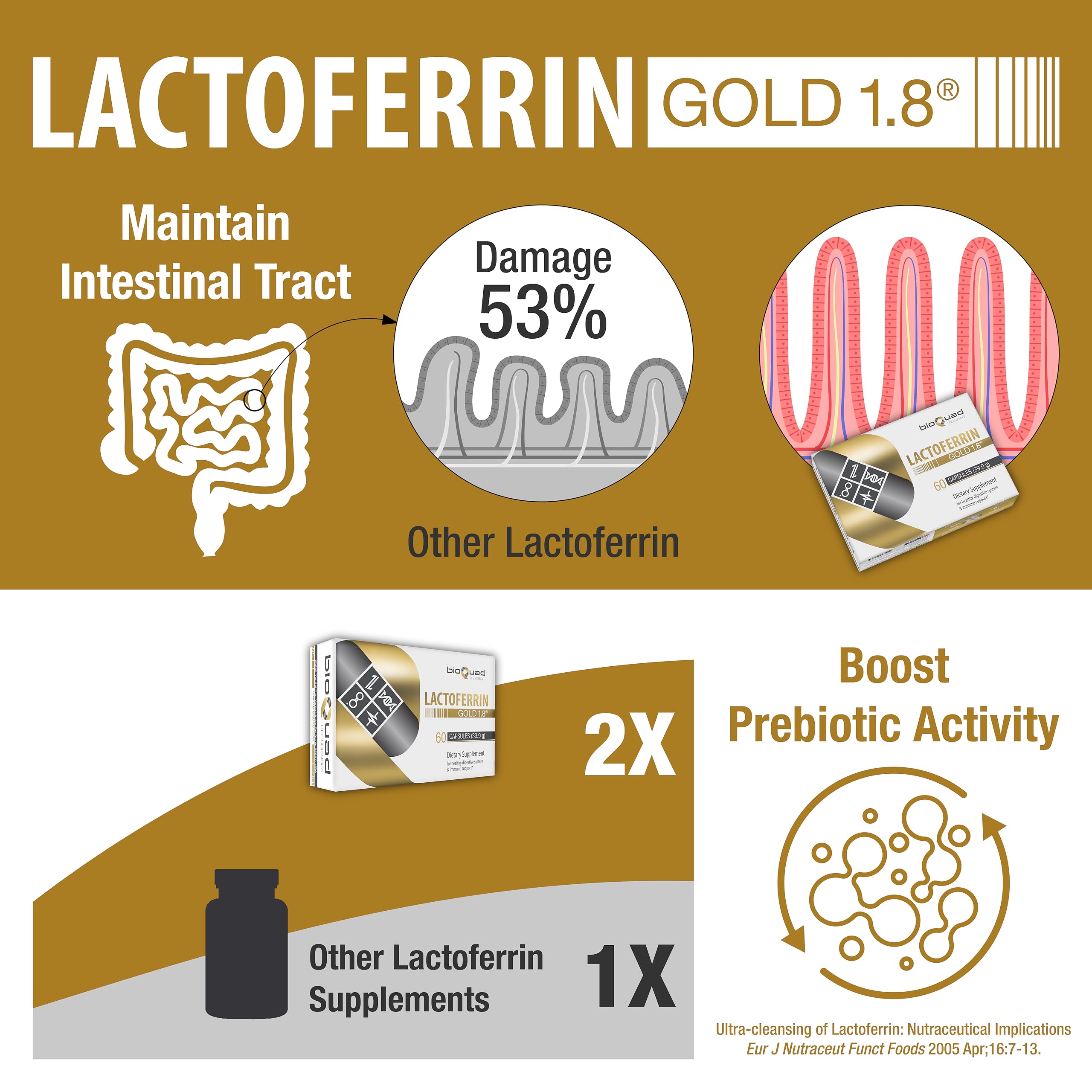 bioQuad Lactoferrin Gold 1.8 bottle cap for daily dosing.