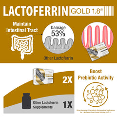bioQuad Lactoferrin Gold 1.8 bottle cap for daily dosing.