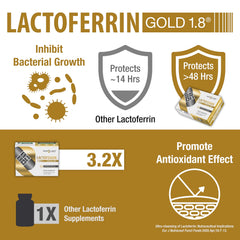 Lab-testing stamp indicating purity and potency of BioQuad Lactoferrin Gold.