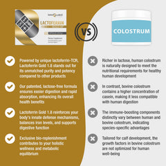 bioQuad Lactoferrin Gold 1.8 packaging shows lactose-free and gluten-free formula.