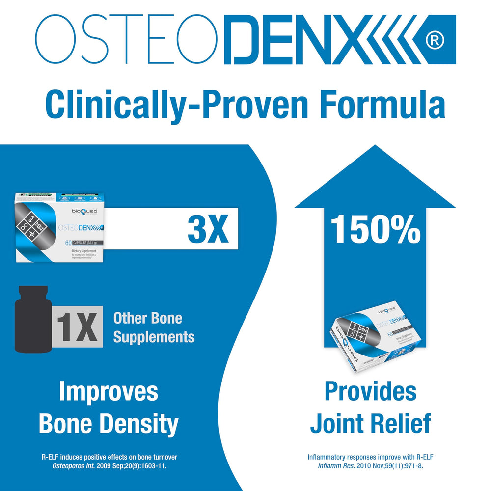 bioQuad Osteodenx bottle next to a calendar highlighting daily capsule habit.