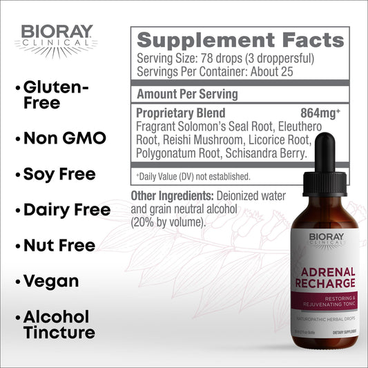 BIORAY Adrenal Recharge dropper enables precise daily dosing
