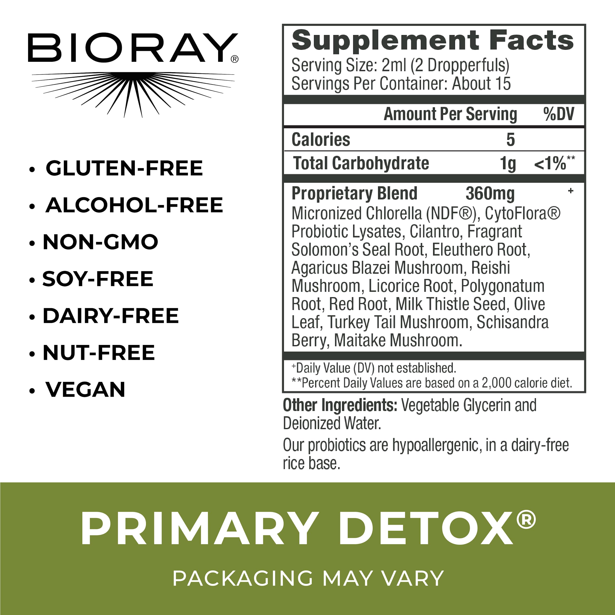 BIORAY Daily Primary Detox ingredients glass shows medicinal mushrooms, hinting at holistic detox support and immune balance.