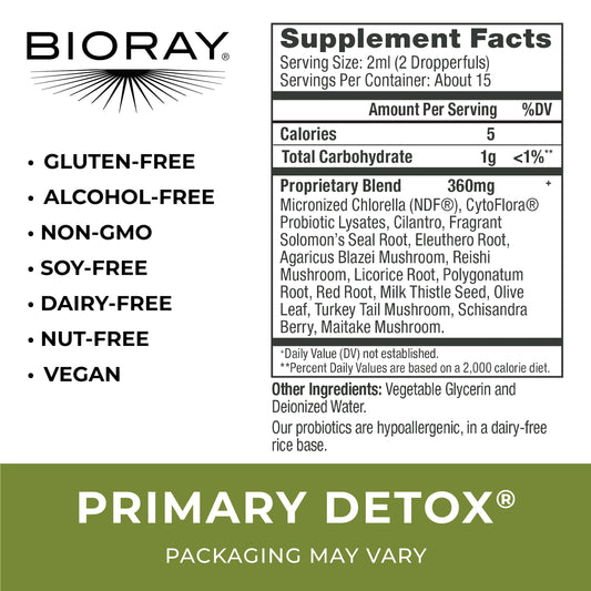 BIORAY Daily Primary Detox ingredients glass shows medicinal mushrooms, hinting at holistic detox support and immune balance.