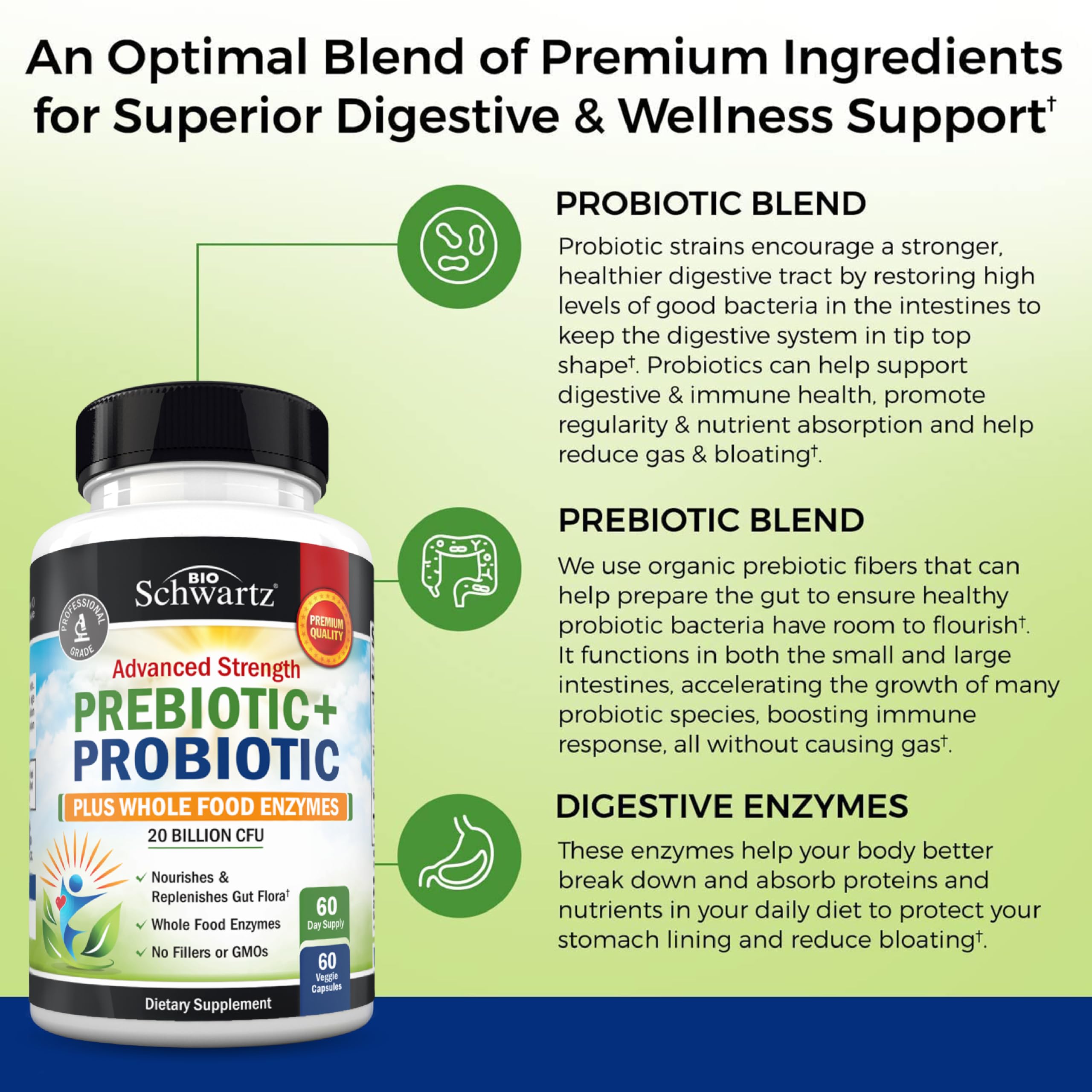 BioSchwartz allergen-free formulation seal for clean labeling.