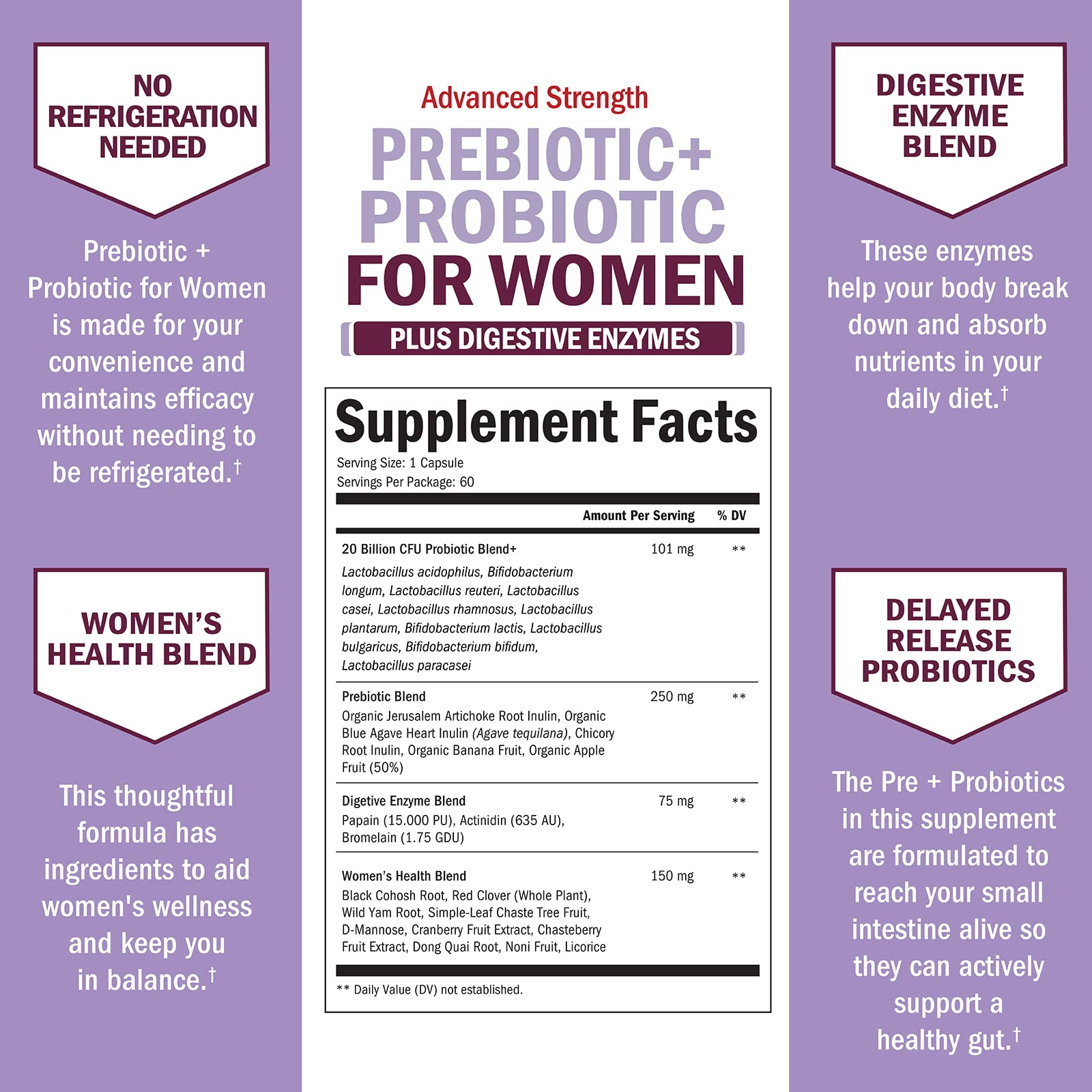BioSchwartz black cohosh and red clover herbs visual highlighting women's health ingredients