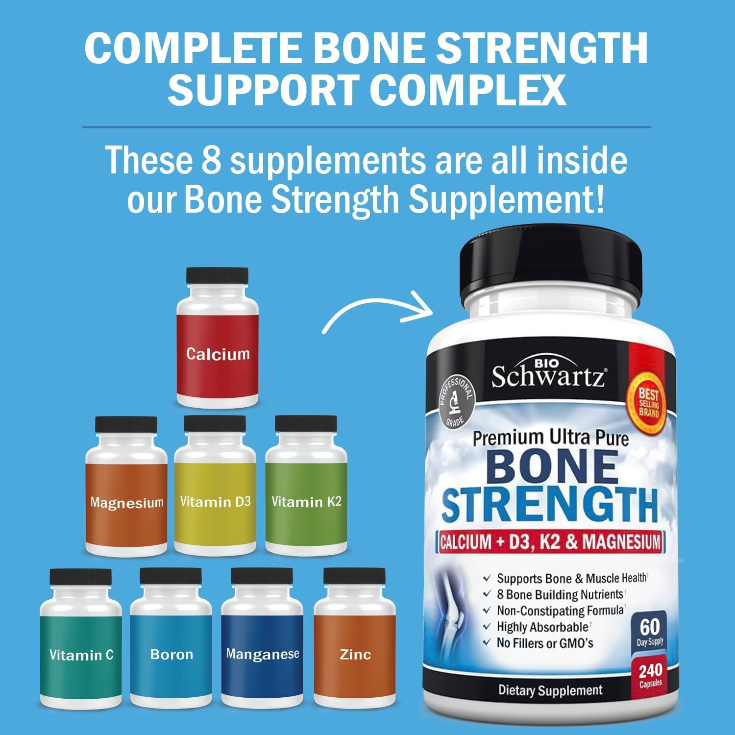 BioSchwartz Bone Strength highlighting D3 and K2 content for absorption