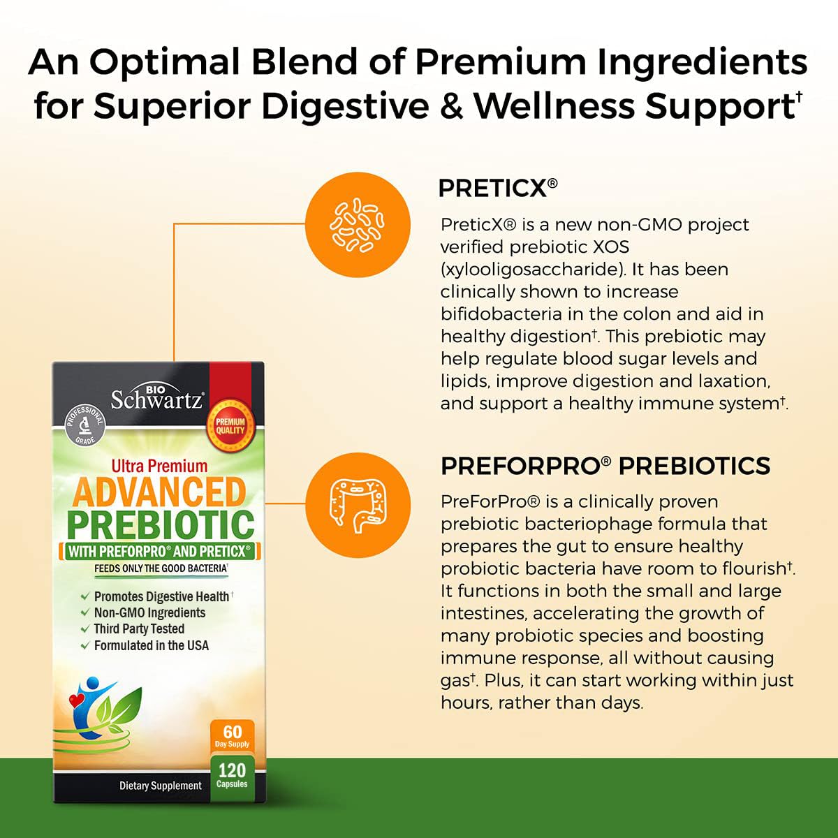 BioSchwartz bottle label shows clinically studied prebiotics.