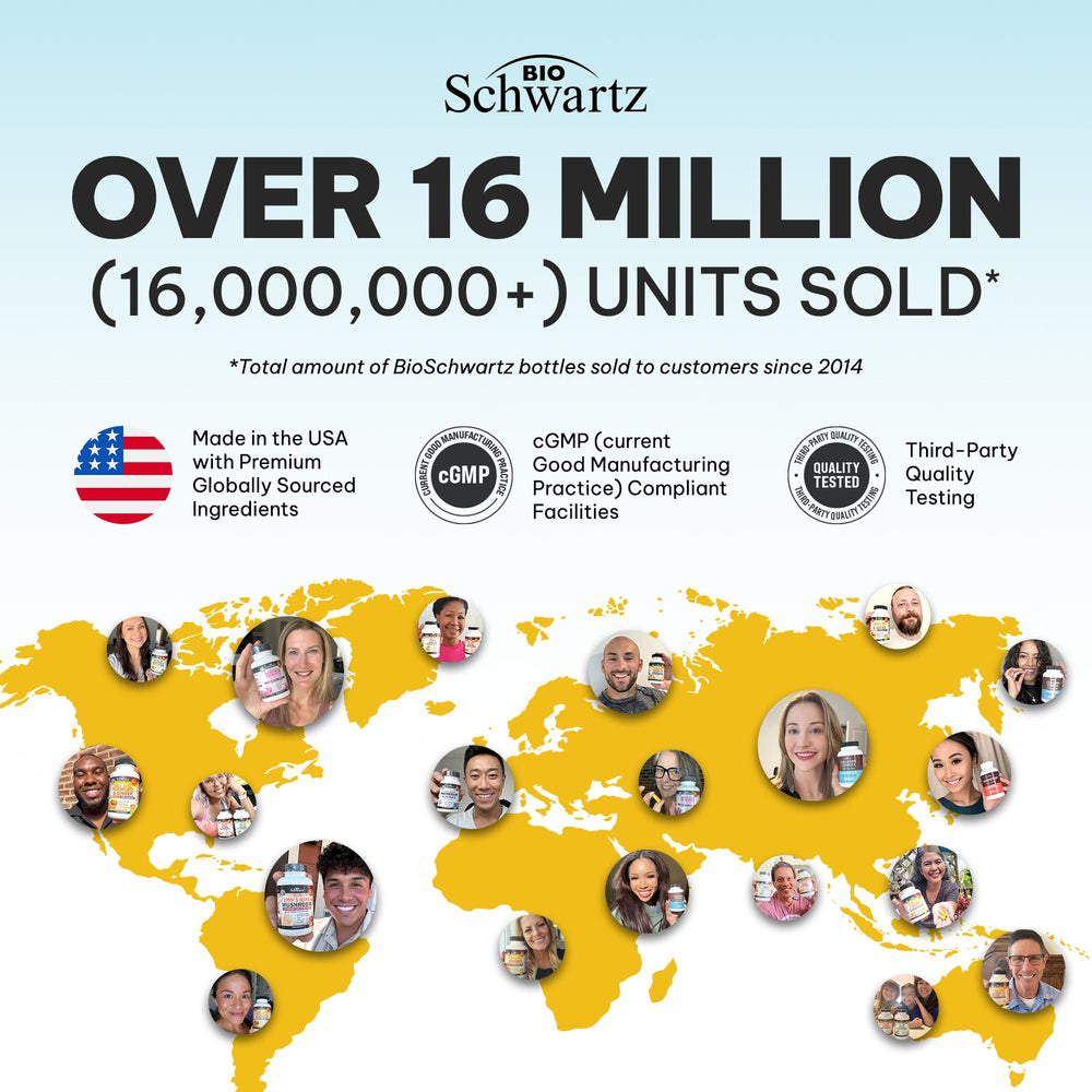 BioSchwartz bottle in a clean USA facility setting, emphasizing quality standards.
