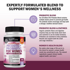 BioSchwartz cranberry extract and d-mannose shown for supporting pH balance and comfort