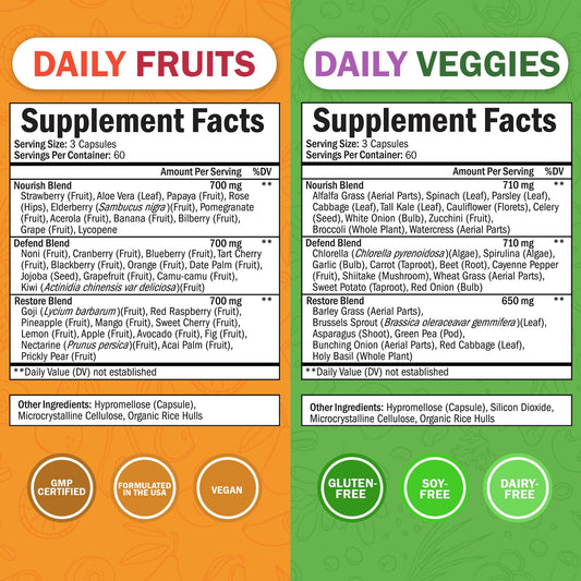 BioSchwartz daily-fruits-veggies-capsules close-up highlights vegan, non-GMO ingredients for balanced wellness.