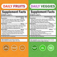 BioSchwartz daily-fruits-veggies-capsules close-up highlights vegan, non-GMO ingredients for balanced wellness.