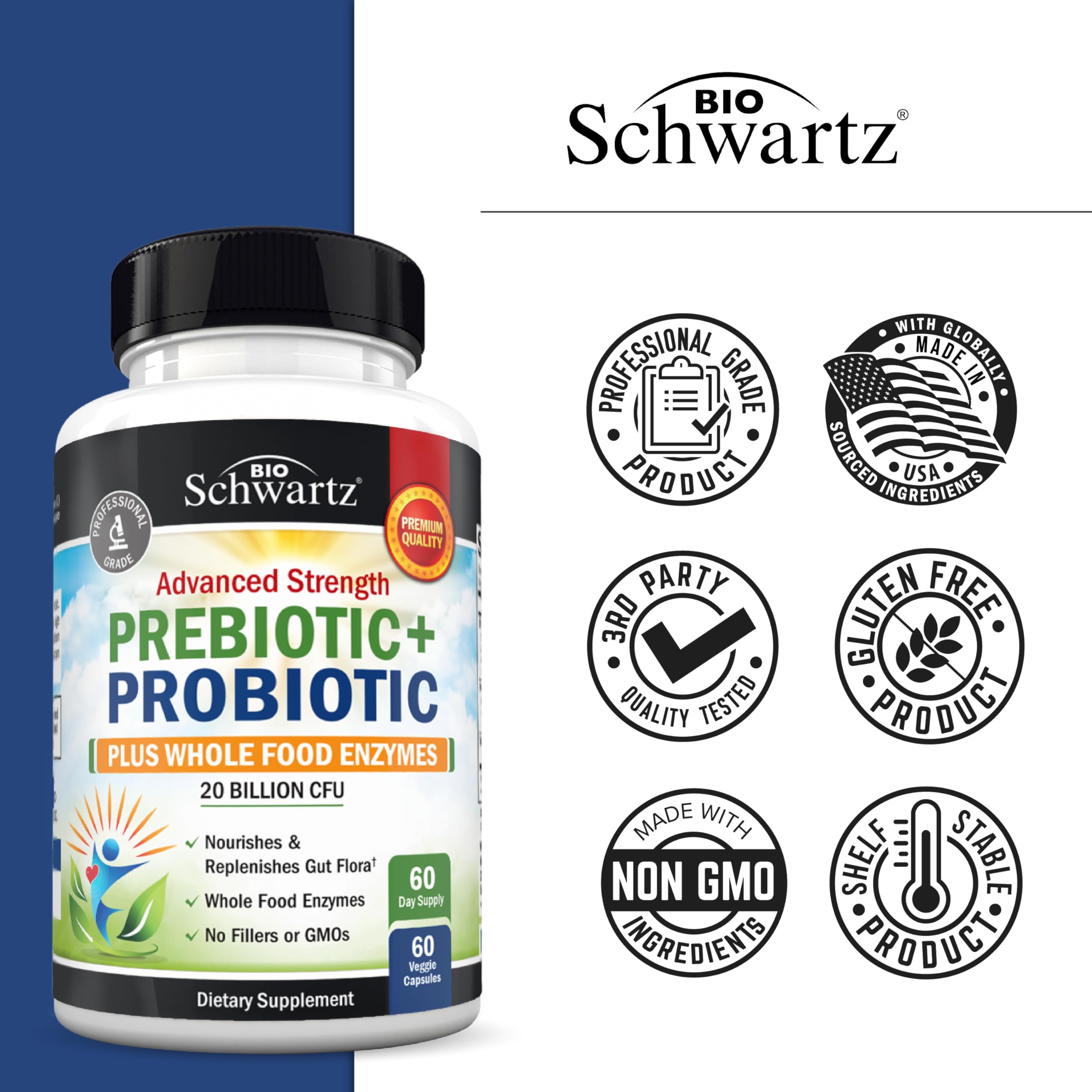 BioSchwartz digestive enzymes capsule close-up suggesting digestion aid.
