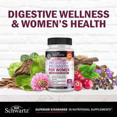 BioSchwartz digestive enzymes tablet image emphasizing daily digestive support