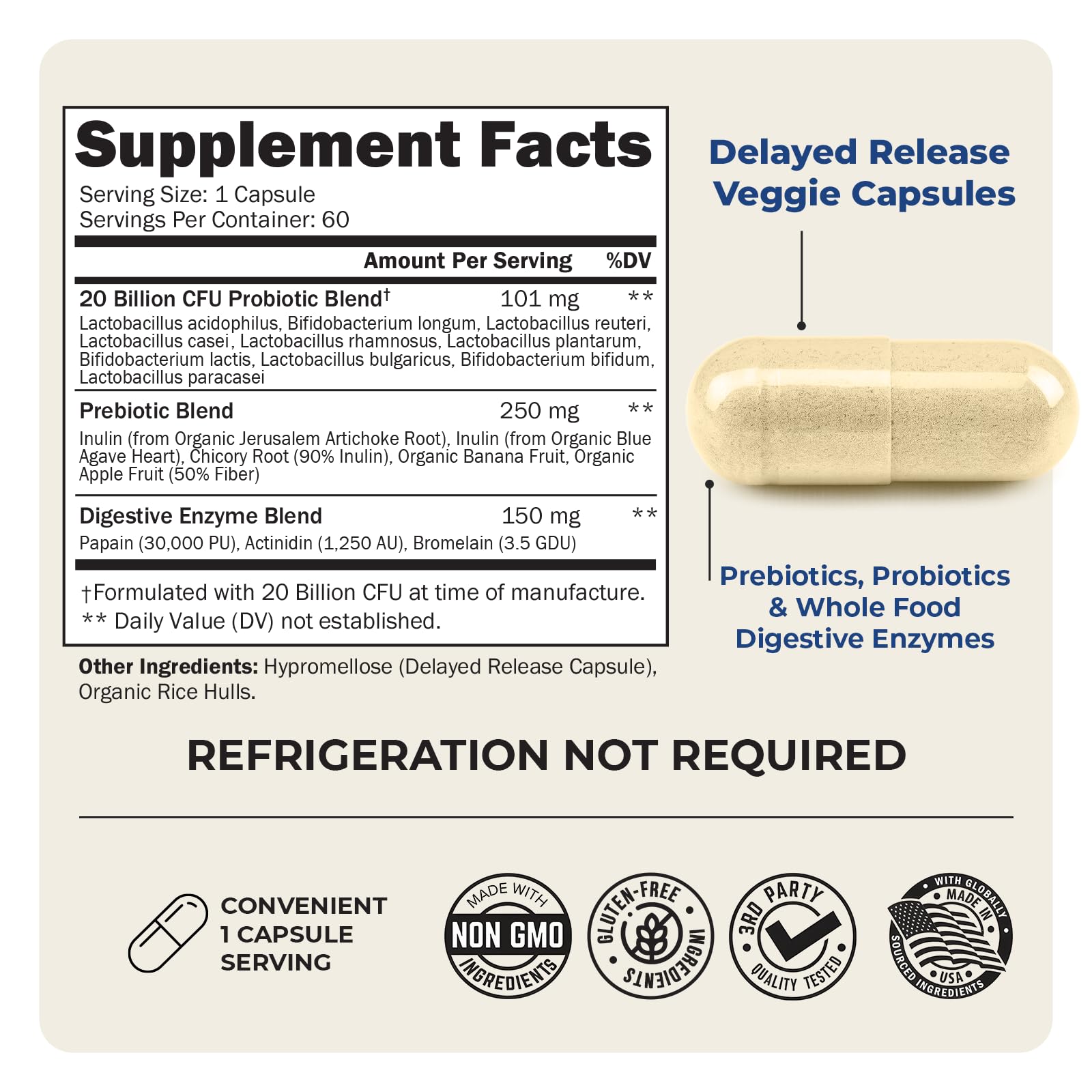 BioSchwartz inulin fiber graphic illustrating prebiotic support for digestion.