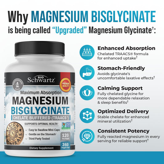 BioSchwartz magnesium bisglycinate capsules closeup showing small easy-to-swallow capsules for gentle digestion