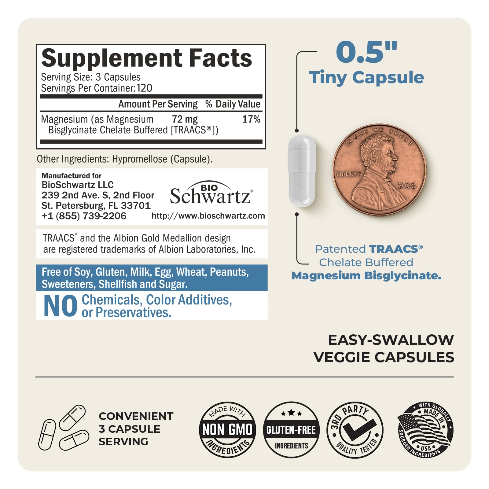 BioSchwartz magnesium bisglycinate mini-capsules showcase easy ingestion and high absorption