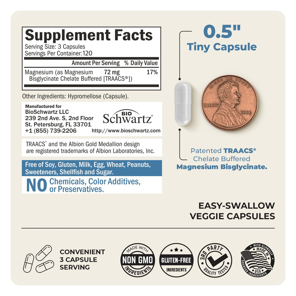 BioSchwartz magnesium bisglycinate mini-capsules showcase easy ingestion and high absorption