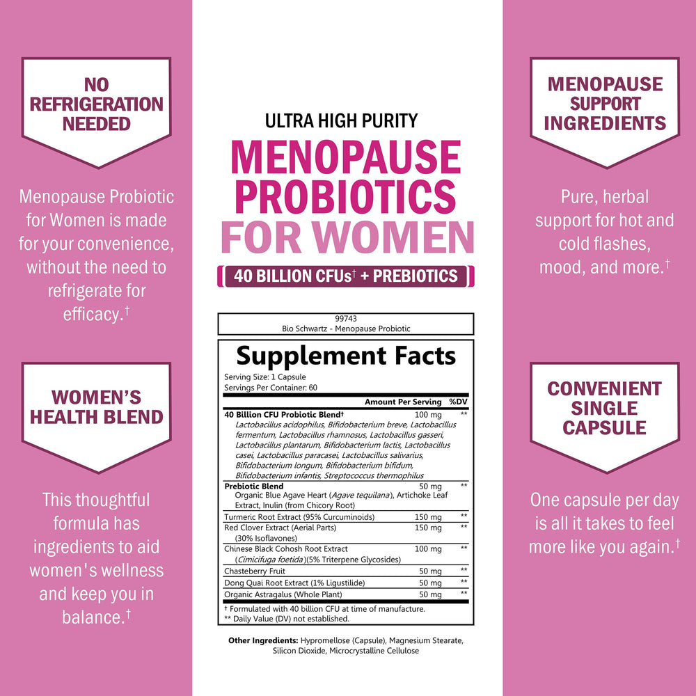 BioSchwartz menopause probiotics organic-prebiotic-fiber graphic emphasizes gut health