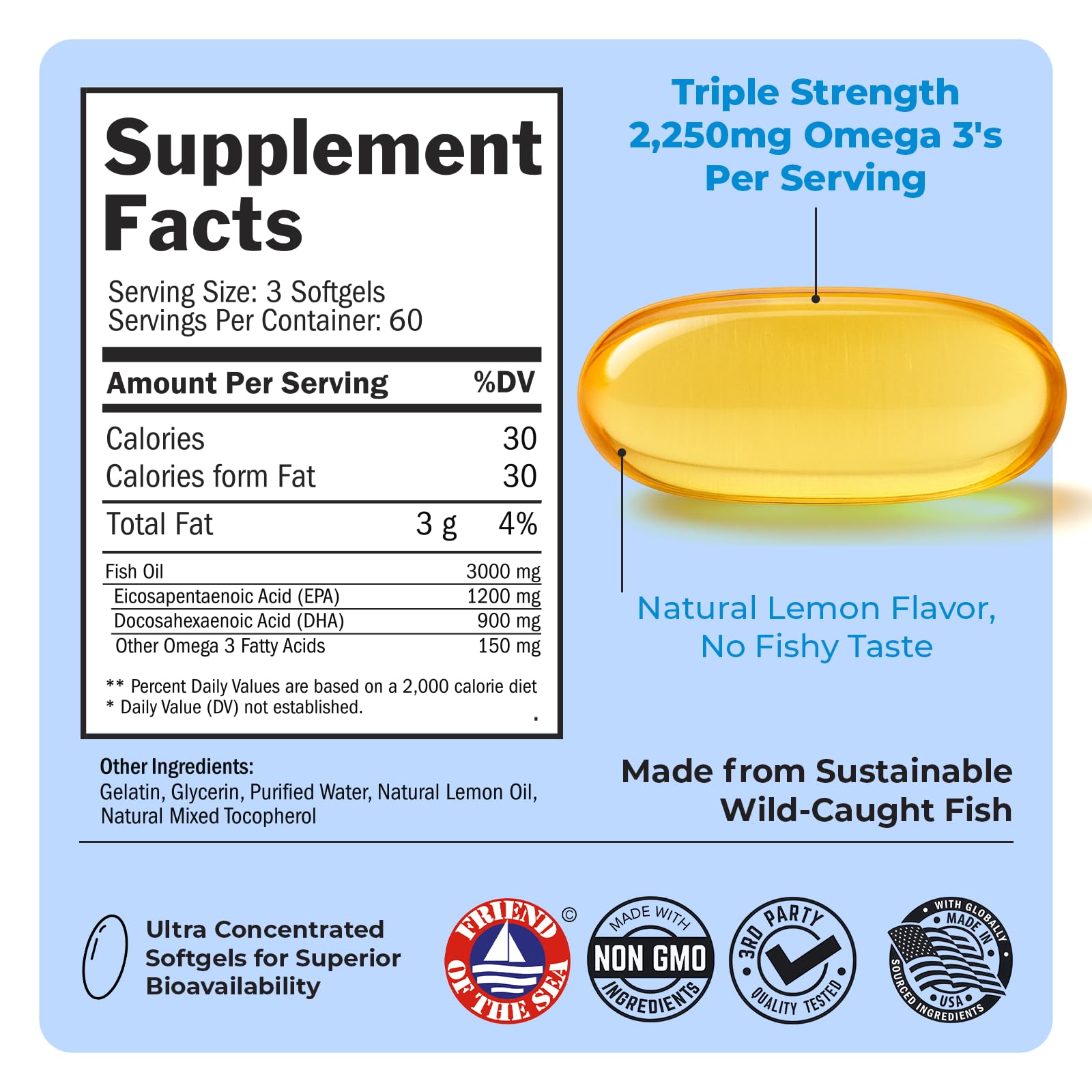 BioSchwartz wild-caught omega-3 fish oil bottle highlighting sustainability