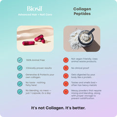 Biosil bottle top view suggests easy daily use
