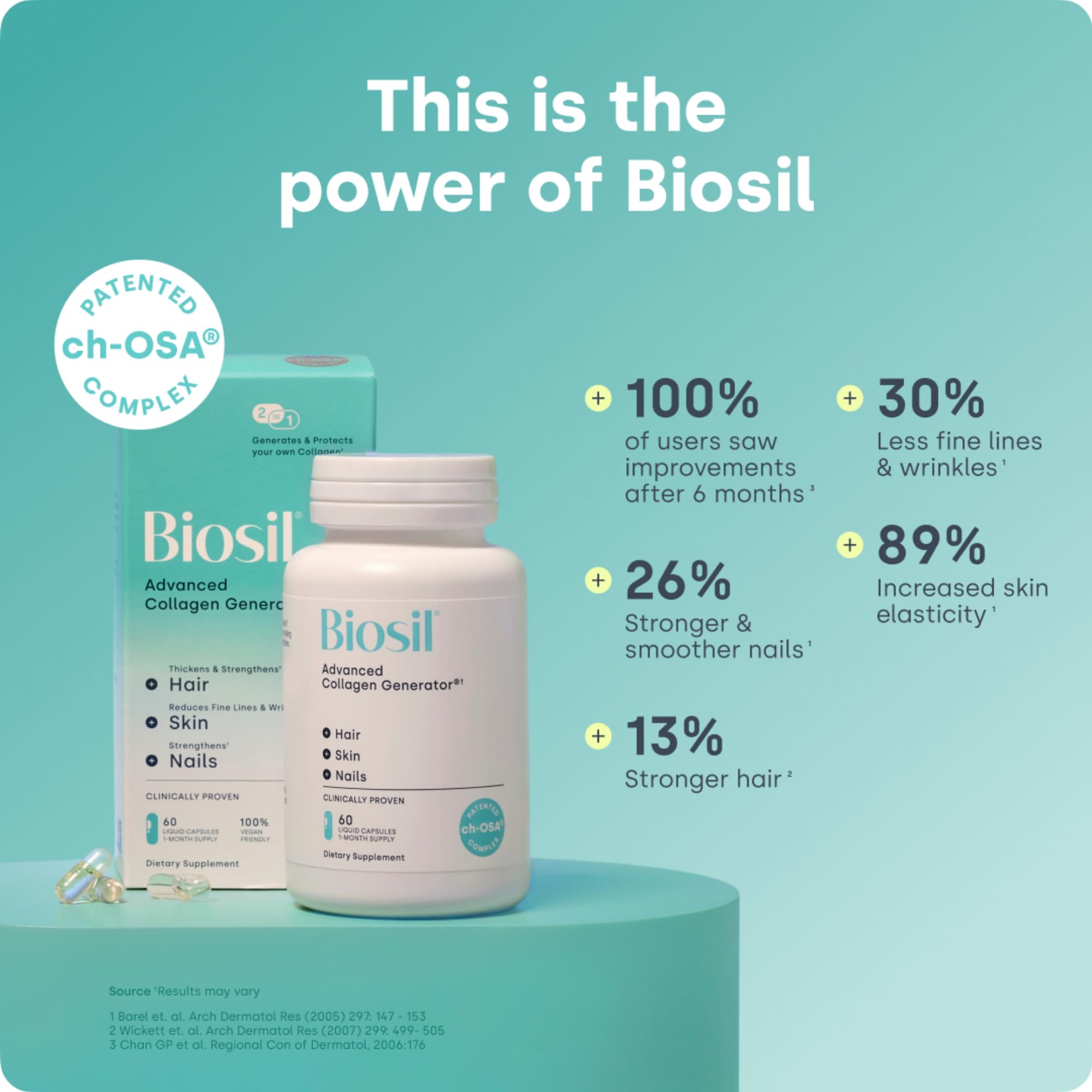 Biosil capsules close-up showing easy daily use for hair and nails.