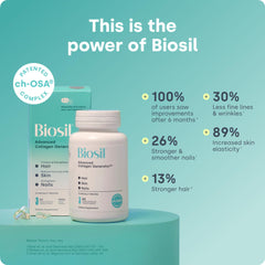 Biosil capsules close-up showing easy daily use for hair and nails.